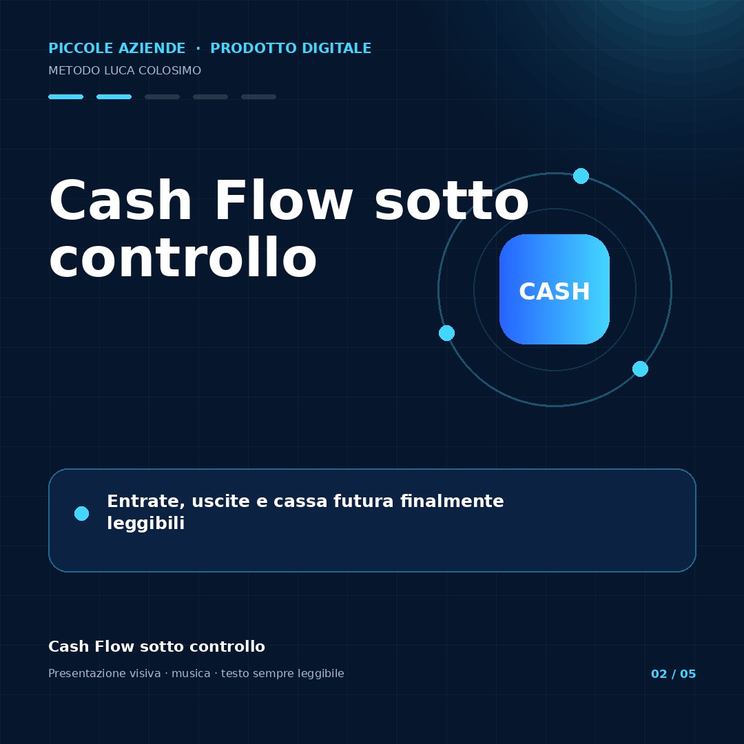 Anteprima di Cash Flow sotto controllo