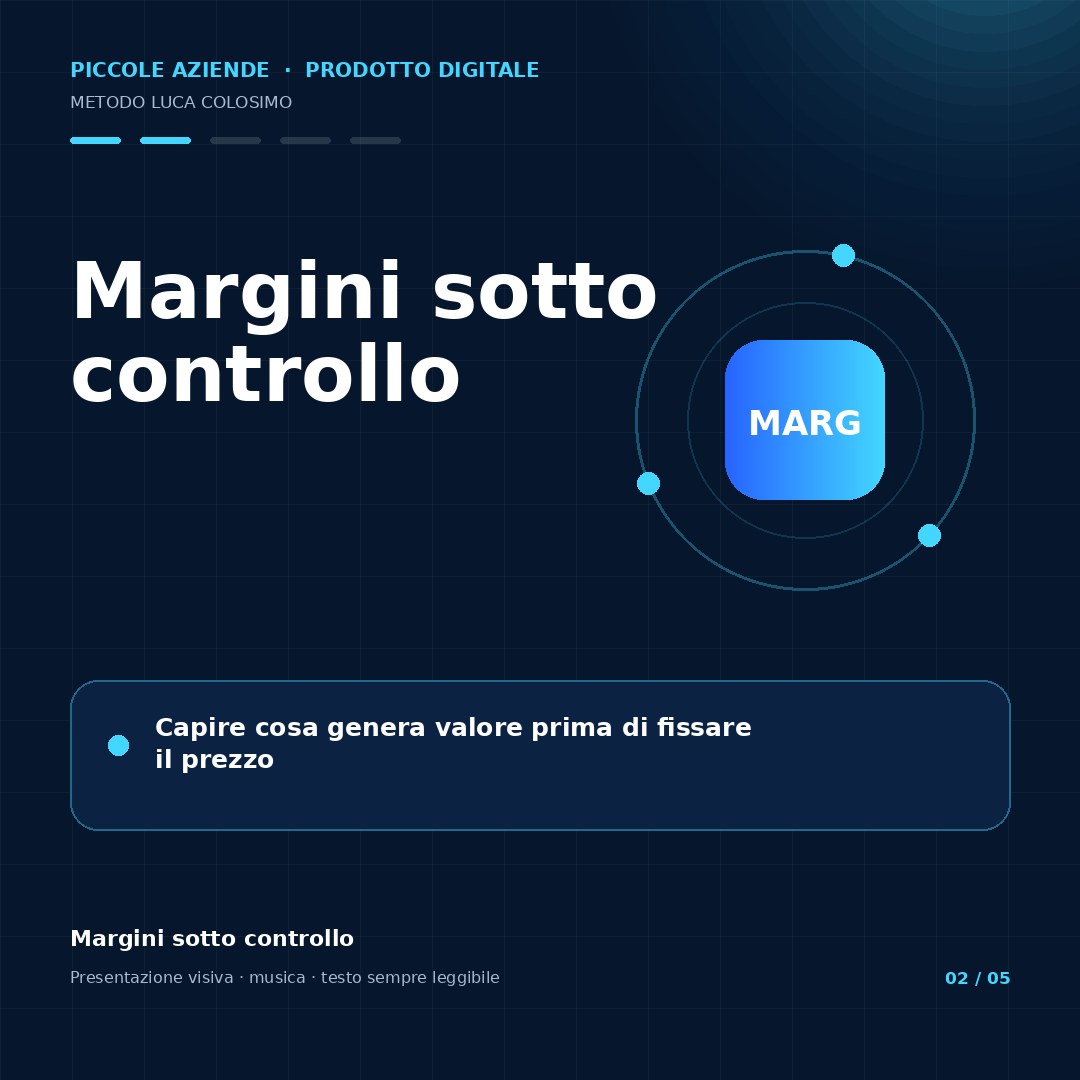 Anteprima di Margini sotto controllo