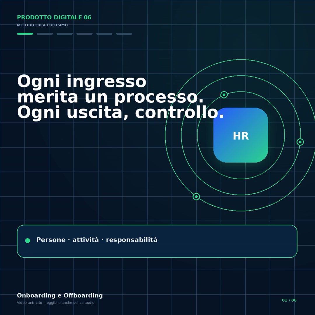 Anteprima di Onboarding e Offboarding