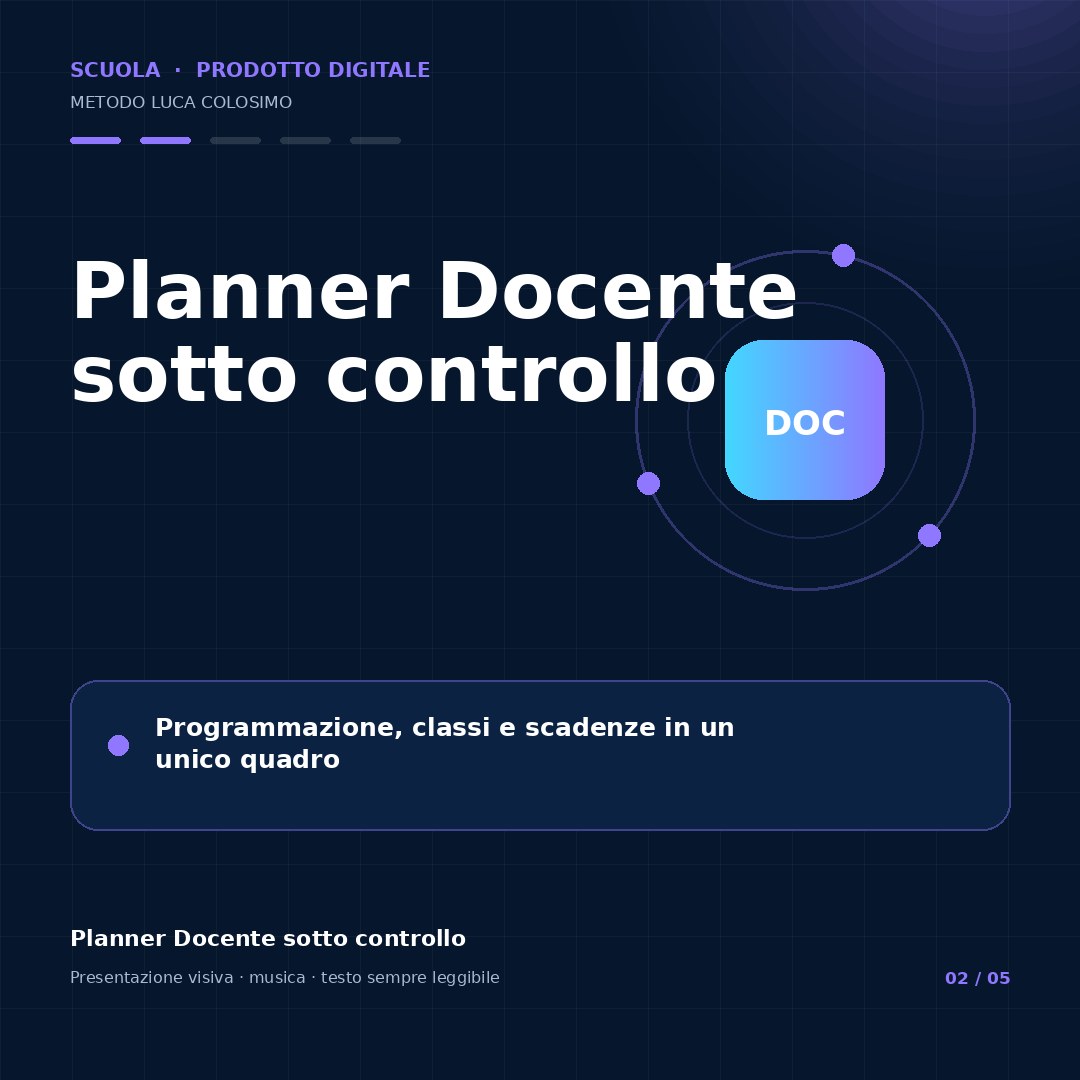 Anteprima di Planner Docente sotto controllo