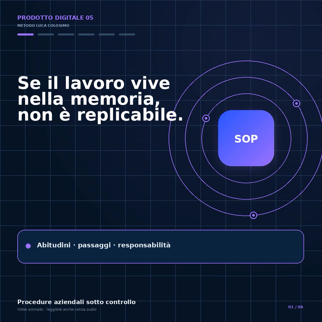 Anteprima di Procedure aziendali sotto controllo
