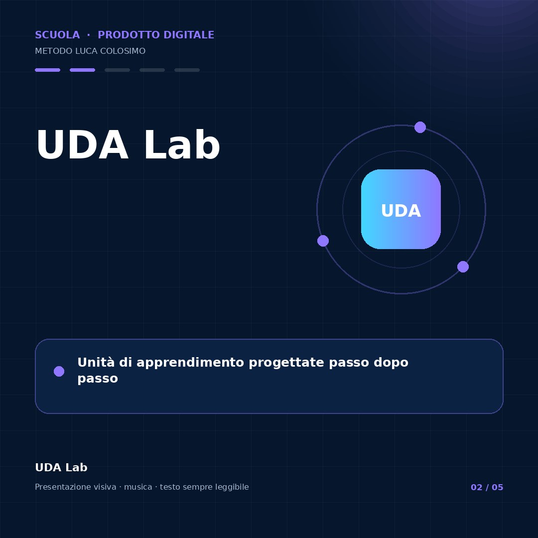 Anteprima di UDA Lab