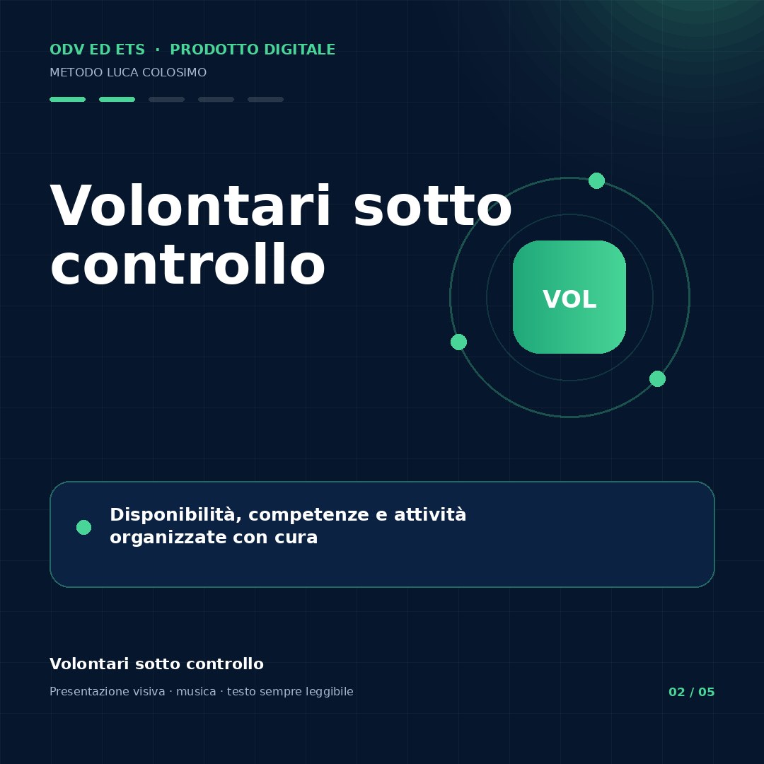 Anteprima di Volontari sotto controllo