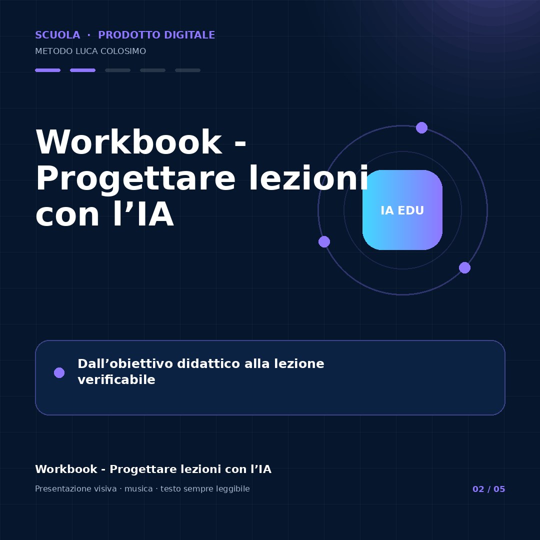 Anteprima di Workbook - Progettare lezioni con l’IA